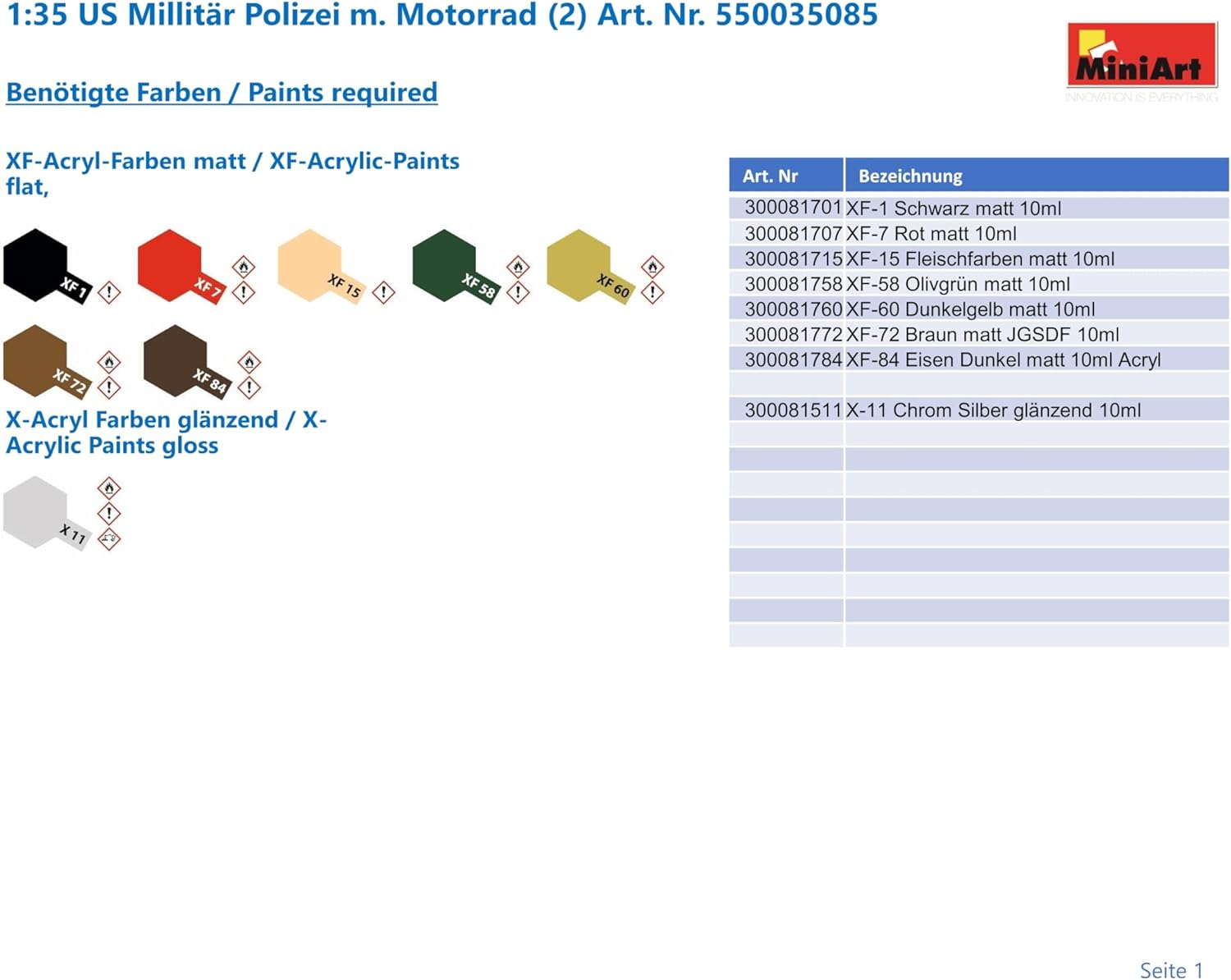 Miniart - Figura para modelismo Escala 1:35 (MA35085