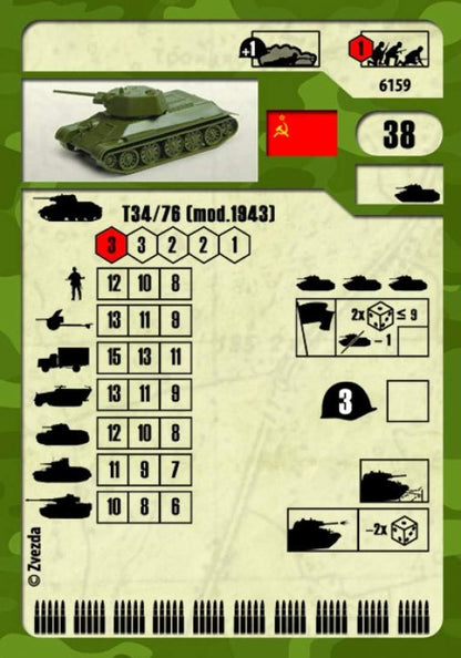 Zvezda Z6159 T34/76 Model 1942, No Entered