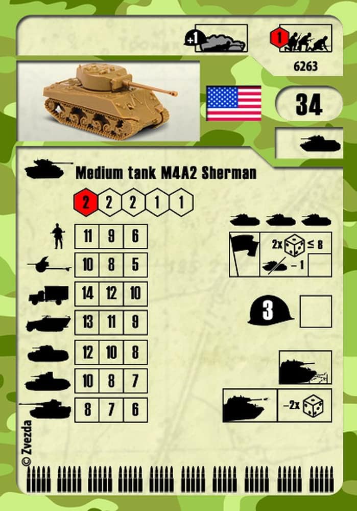 Zvezda Model Tan: US Medium Tank M4A2