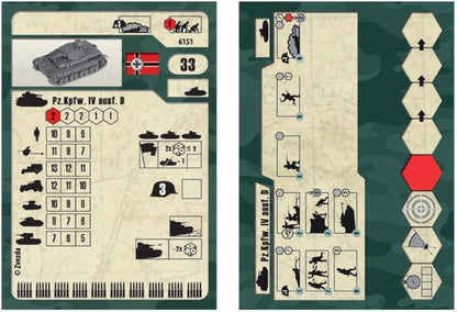 Zvezda Z6151 Model Building – Armoured Combat IV Ausf D – Scale 1:100