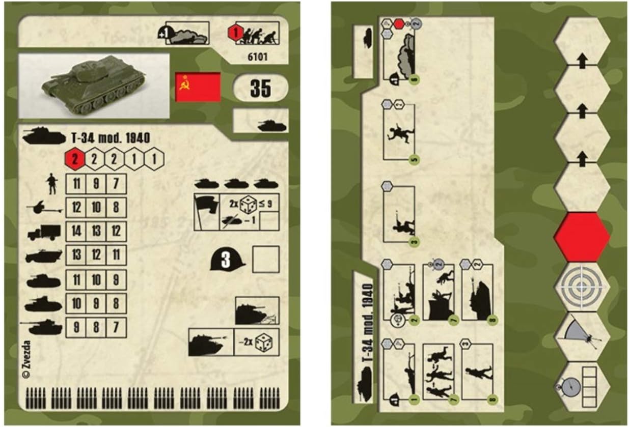 Zvezda Soviet T-34 Tank
