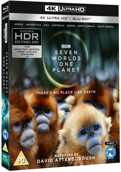 Seven Worlds, One Planet
