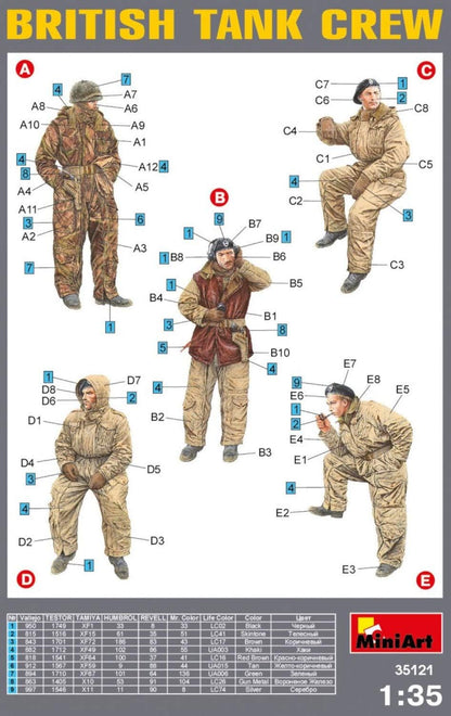 MiniArt - British Tank Crew Winter Uniform