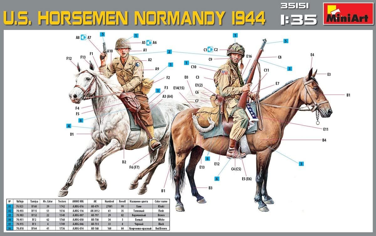 Miniart MIN35151 U.S.Horsemen, Normandy 1944 Model Kit, Various, Mittel