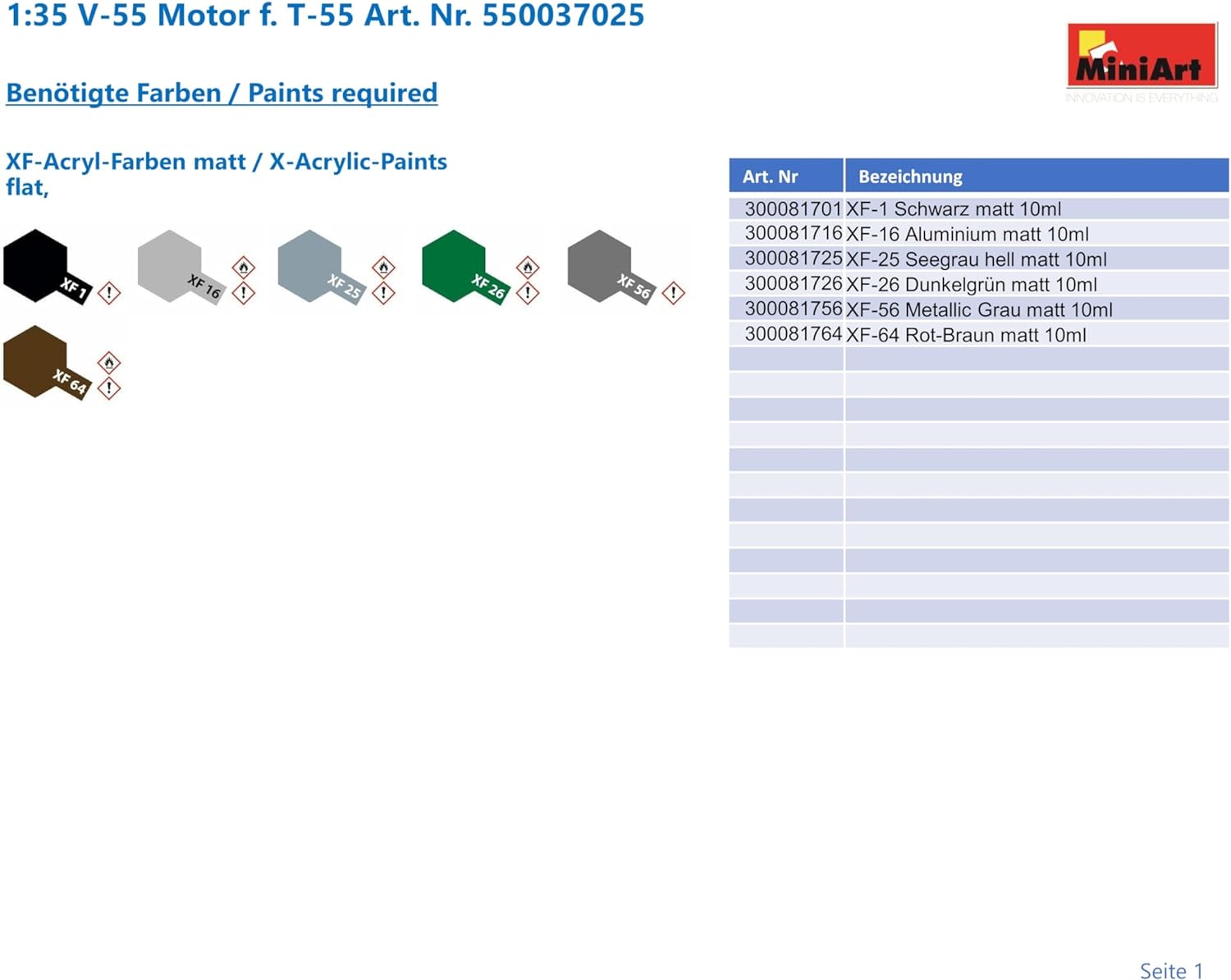Miniart MIN37025 V-55 engine Model Kit, Various