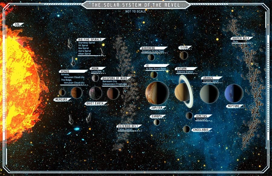 Cypher System the Stars Are Fire