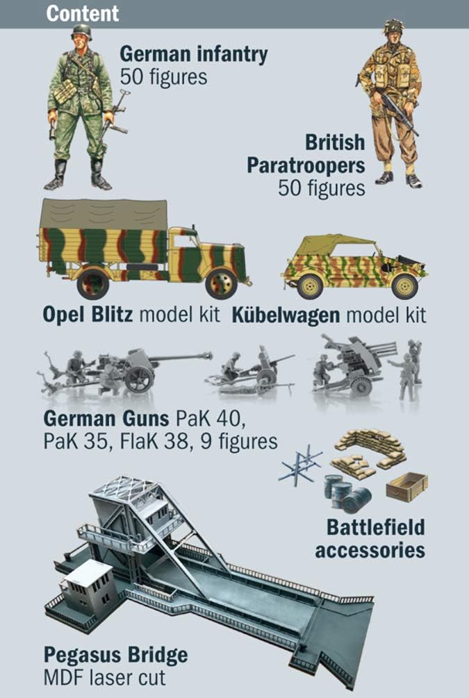 Italeri 6194 – 1:72 Battle Set Pegasus Bridge, Building, Stand Model Making, Crafts, Hobby, Gluing, Plastic Kit, Unvarnished