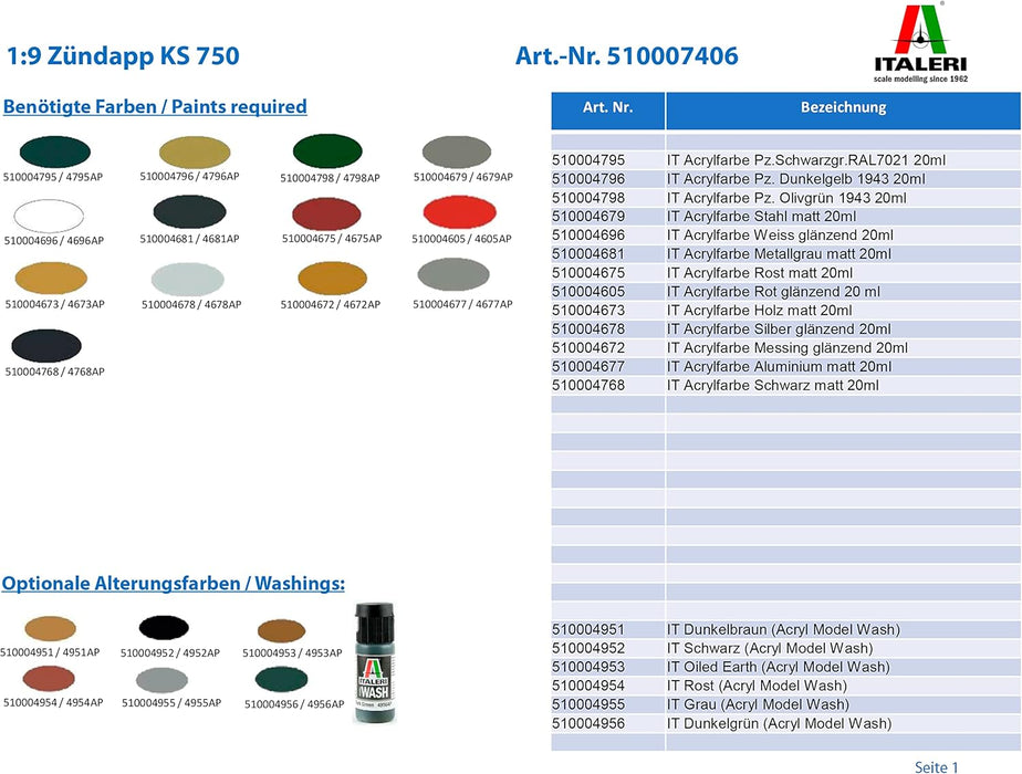 Italeri 7406 510007406 – 1:9 Zündapp KS 750 Building, Stand Model Making, Crafts, Hobby, Gluing, Plastic Kit, Unvarnished