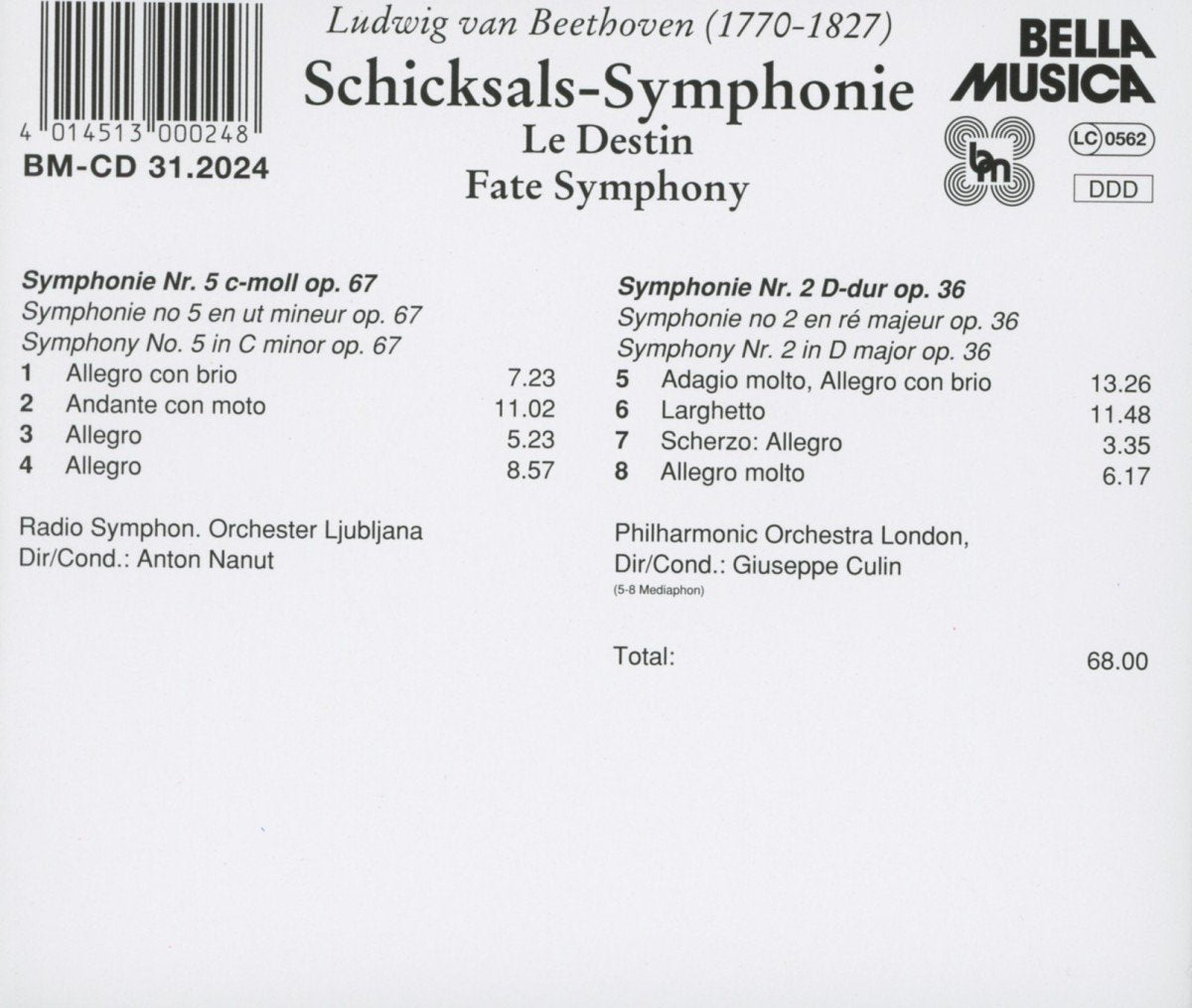 Schicksal Symphony