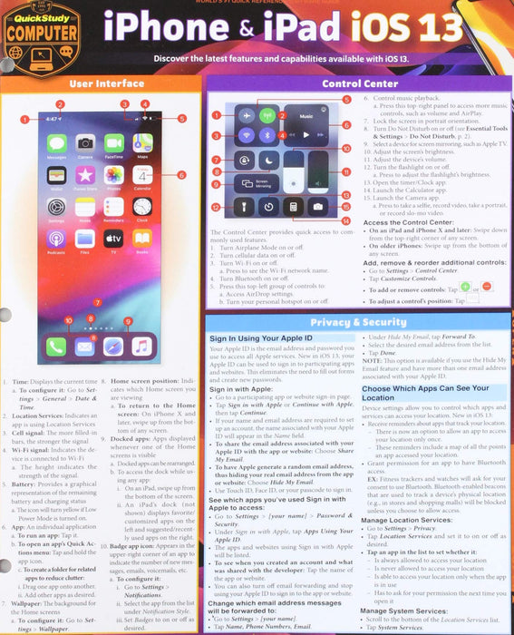 iPhone & iPad IOS 13: A Quickstudy Laminated Reference Guide (Quickstudy Computer)