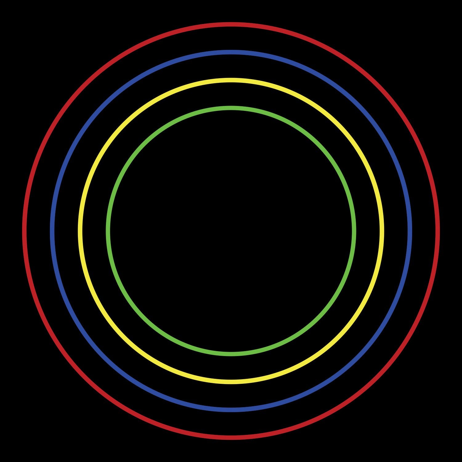 Four