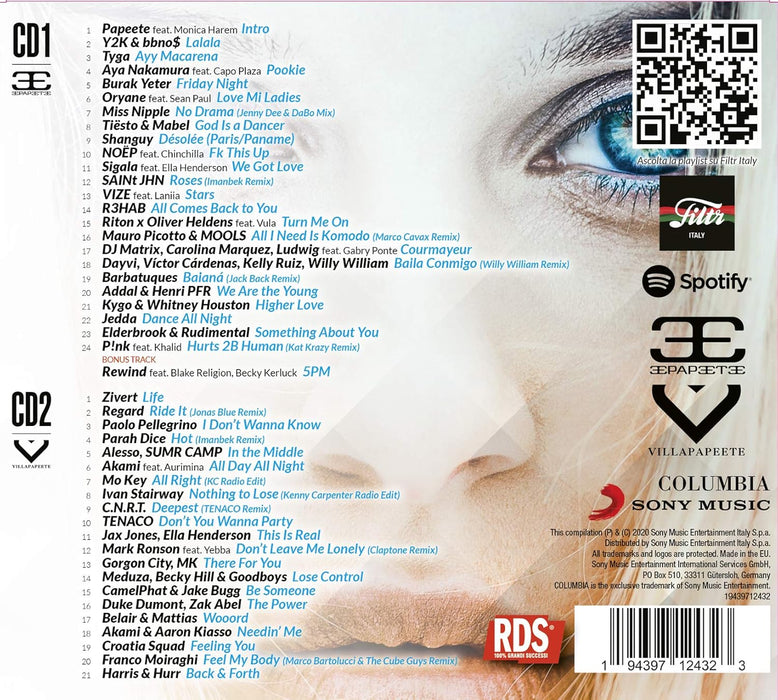 Papeete Beach Compilation Vol.32