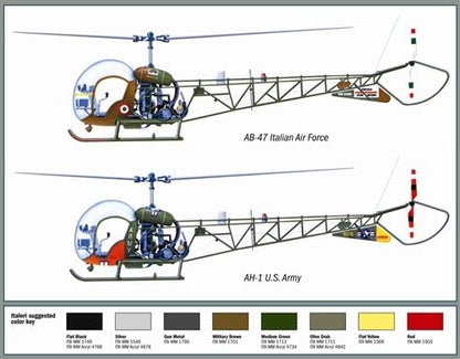 Italeri 1: 72 Bell Ah-1/AB-4747