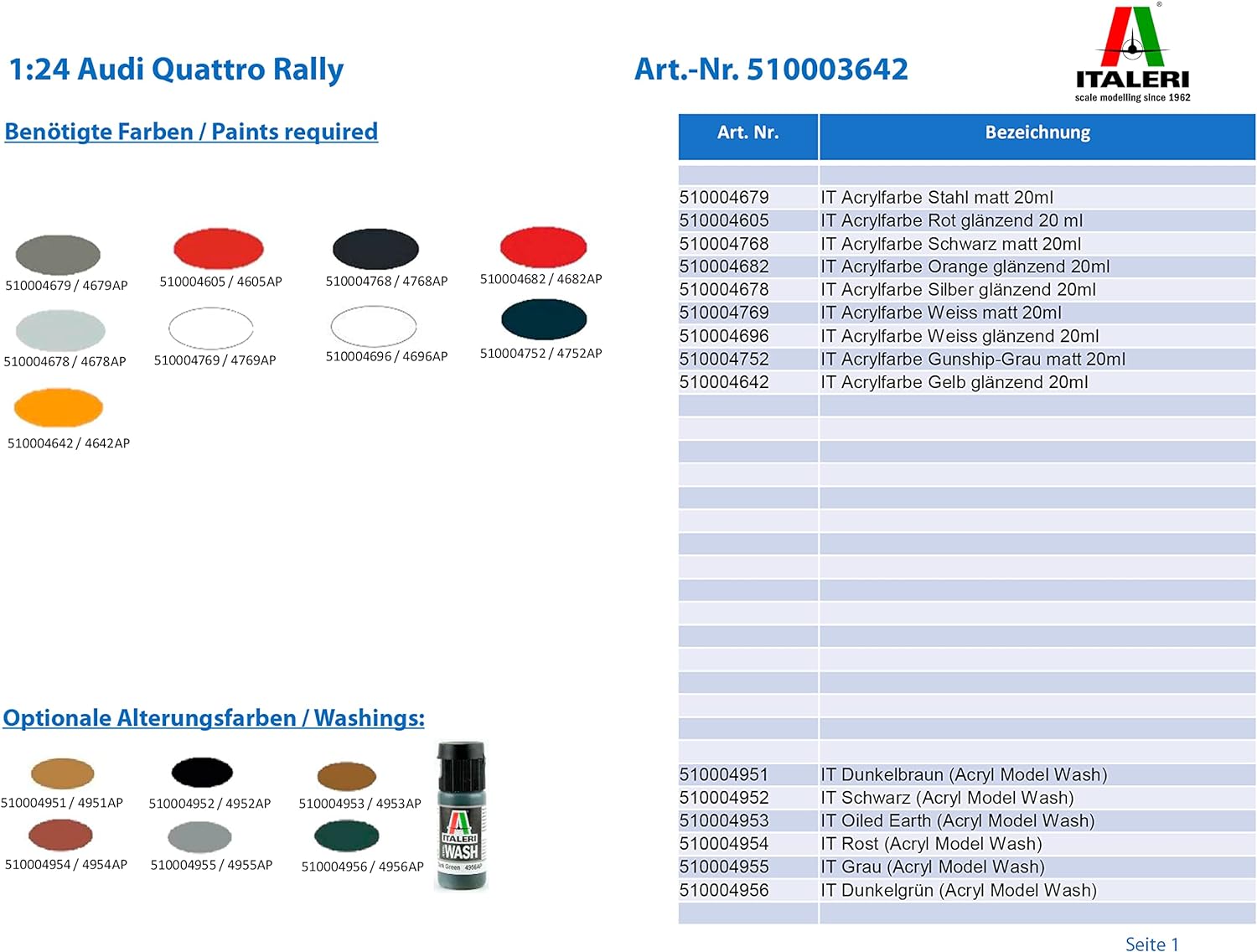 Italeri IT3642 Audi Model to Assemble, Multi-Coloured