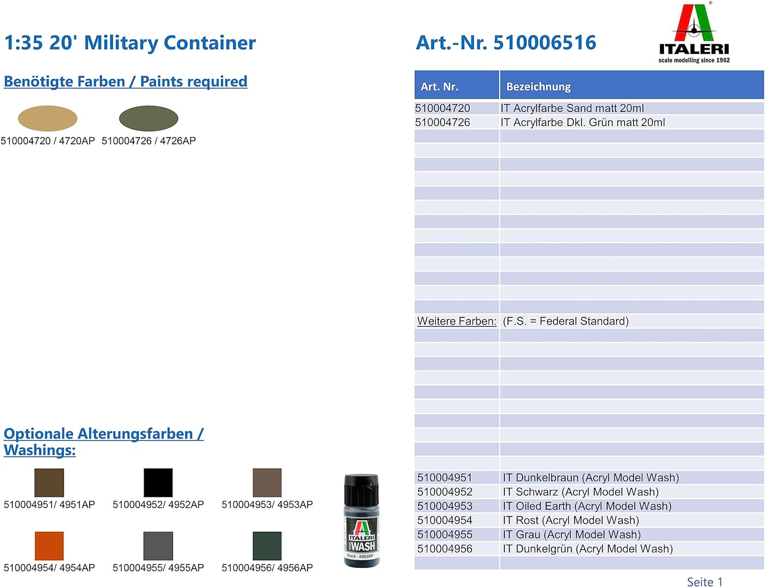 Italeri 510006516 – 1:35 20 Military Container