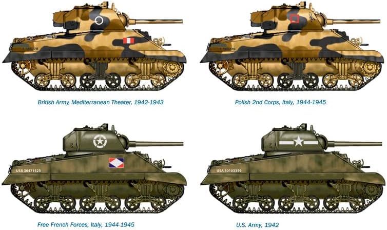 Italeri 510007511 – Tank – 1:72 M4A2 Sherman III