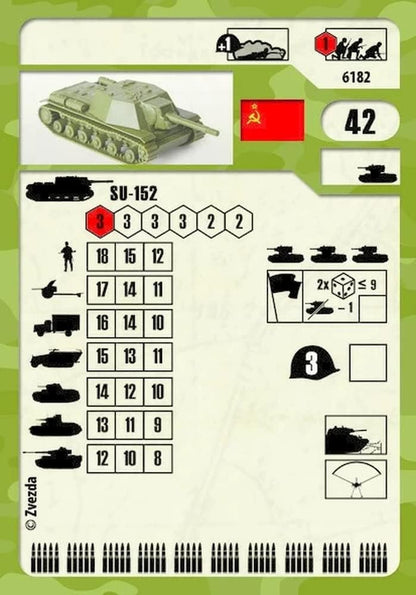 Zvezda Z6182 SU152 Self-Motor Canon, No Entered