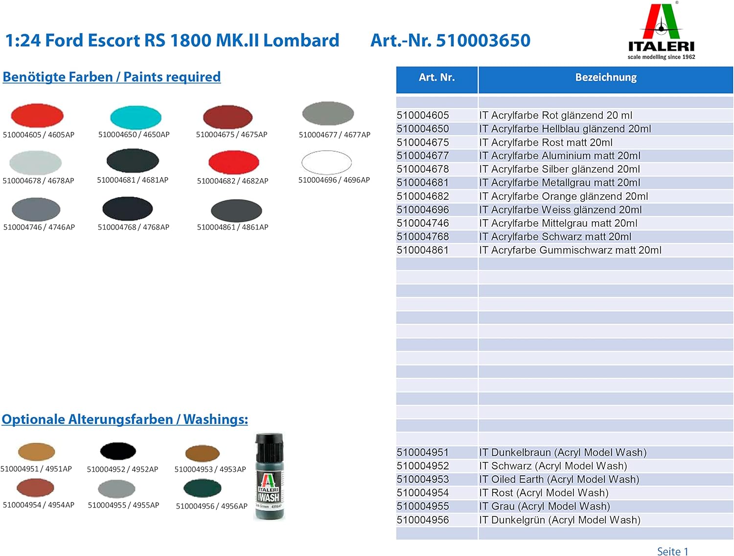 Italeri IT3650 Ford Model to Assemble, Multi-Coloured