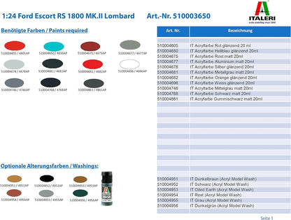 Italeri IT3650 Ford Model to Assemble, Multi-Coloured
