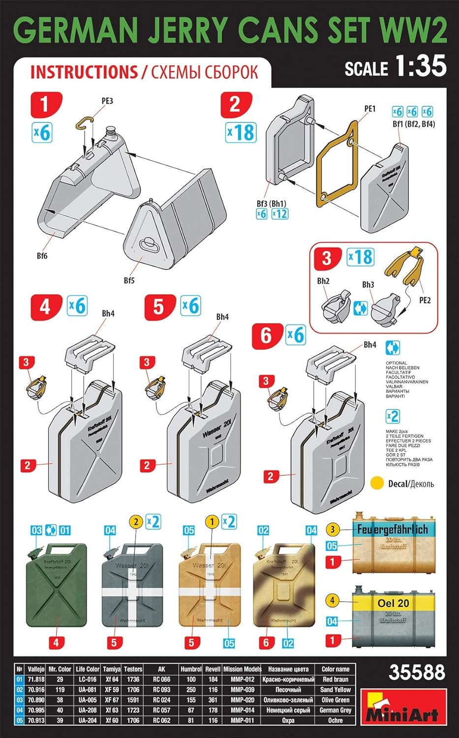 Miniart MIN35588 Plastic Model kit