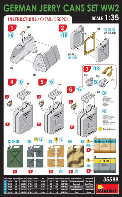 Miniart MIN35588 Plastic Model kit