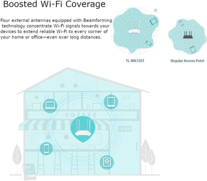 TP-Link TL-WA1201 Access Point Dual Band AC1200, Supports Passive PoE, Supports Access Point, Range Extender, Multi-SSID, and Client modes, Boosted Coverage