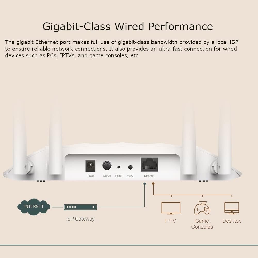 TP-Link TL-WA1201 Access Point Dual Band AC1200, Supports Passive PoE, Supports Access Point, Range Extender, Multi-SSID, and Client modes, Boosted Coverage