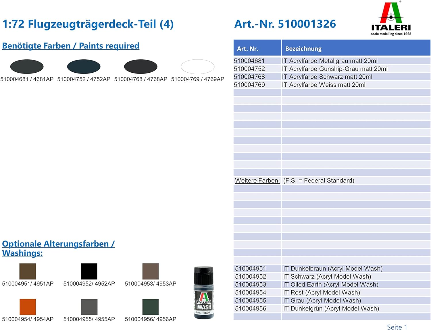 ITALERI 1:72 1326 Carrier Deck Section Model Kit