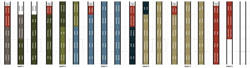 Tabbies Reflections of You Series Bible Indexing Tabs, Old & New Testaments, 90 Tabs - 66 Books, 11 Ref, 6 Per, 7 Write-on, Coffee House Palette (58361