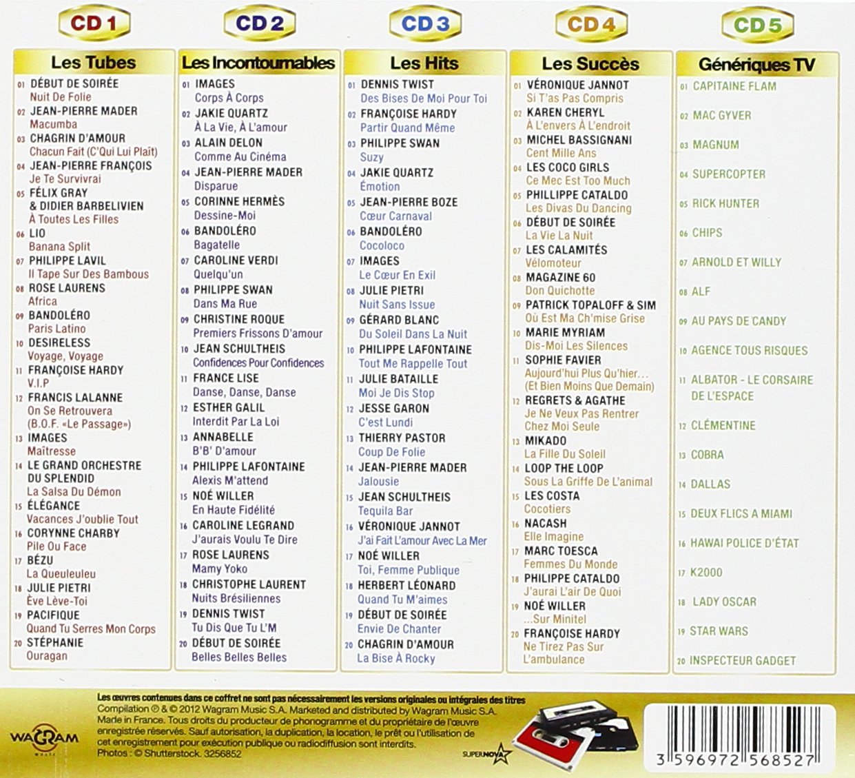 Années 80 (Tubes Français)