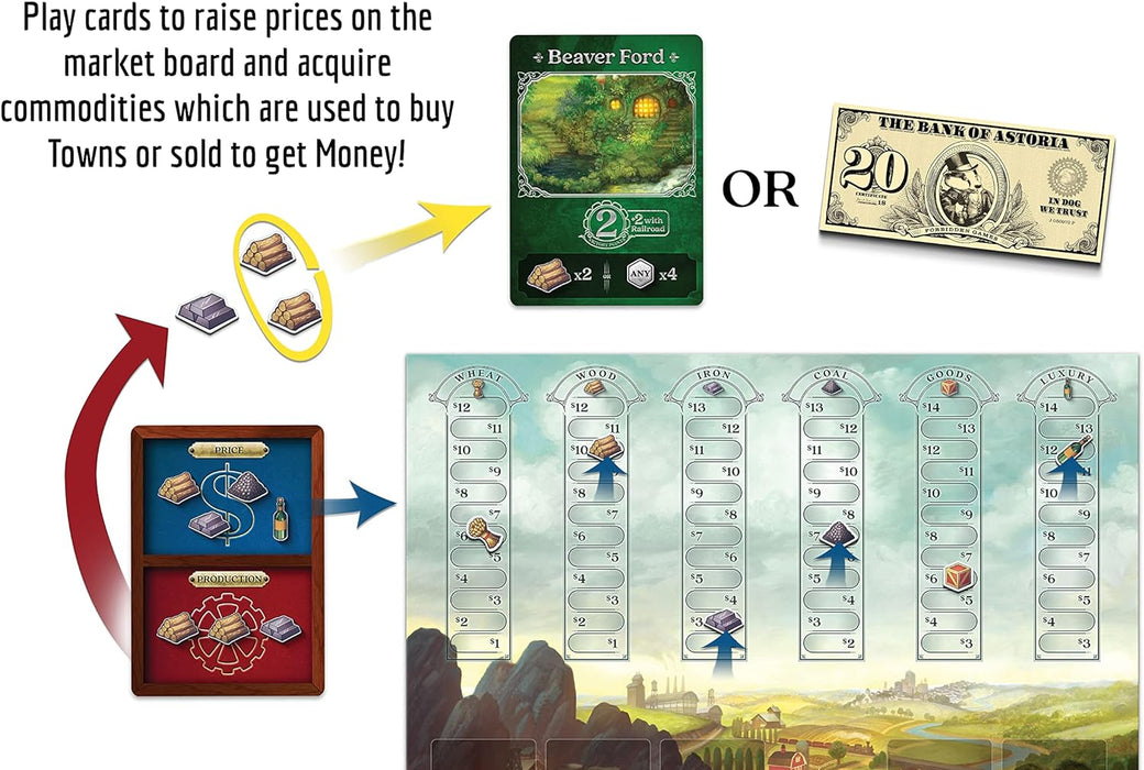 RACCOON TYCOON - Gateway Strategy Board Game for Adults and Family | Fast, Fun, Economic and Set-Collecting Competitive Game | 2-5 Players | Ages 8 and Up | 60-90 Minutes | by Forbidden Games