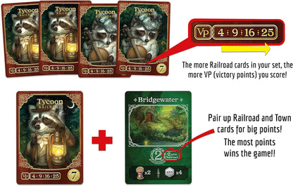 RACCOON TYCOON - Gateway Strategy Board Game for Adults and Family | Fast, Fun, Economic and Set-Collecting Competitive Game | 2-5 Players | Ages 8 and Up | 60-90 Minutes | by Forbidden Games