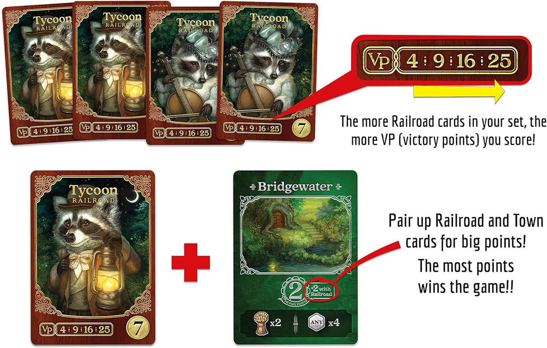 RACCOON TYCOON - Gateway Strategy Board Game for Adults and Family | Fast, Fun, Economic and Set-Collecting Competitive Game | 2-5 Players | Ages 8 and Up | 60-90 Minutes | by Forbidden Games