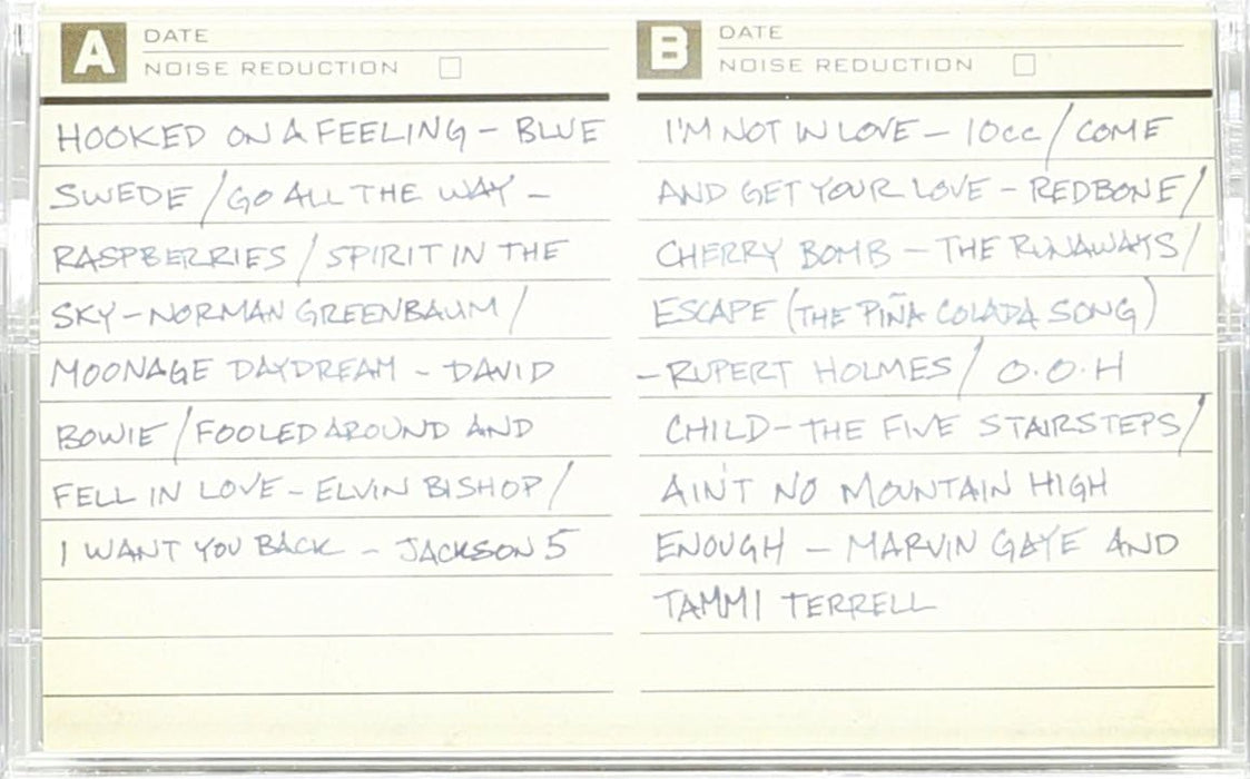 Guardians of the Galaxy: Awesome Mix, Vol. 1