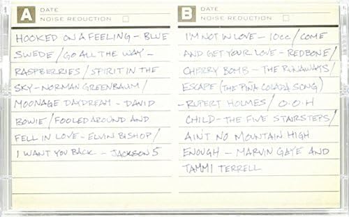 Guardians of the Galaxy: Awesome Mix, Vol. 1