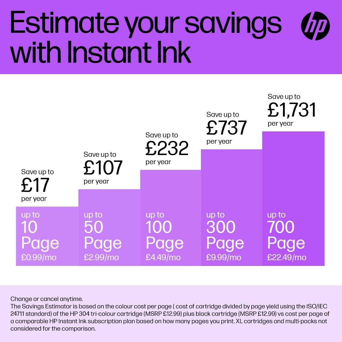 HP 3YM63AE 305XL High Yield Original Ink Cartridge, Tri-color, Pack of 1