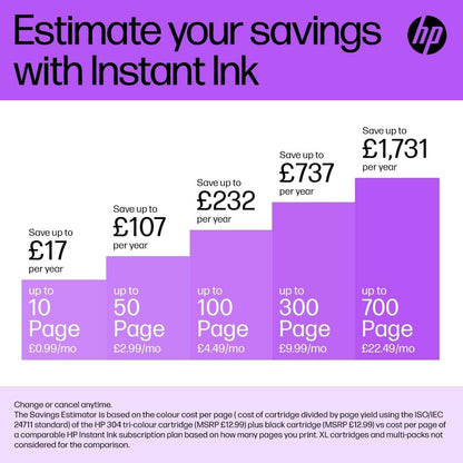 HP 3YM63AE 305XL High Yield Original Ink Cartridge, Tri-color, Pack of 1