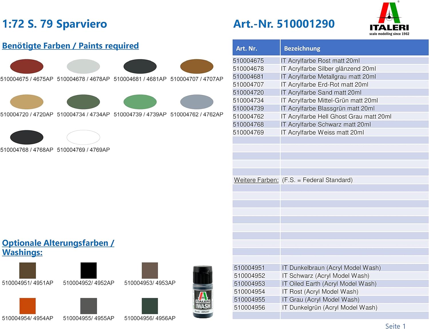 Italeri 1290 1:72 S. 79 Sparviero - Model Making, Kit, Stand Model Making, Crafts, Hobby, Gluing, Plastic Kit, True to Detail