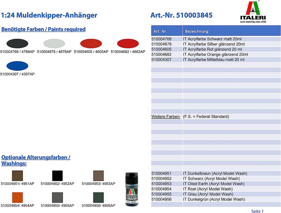 Italeri 510003845 DUMPER TRAILER Scale Model