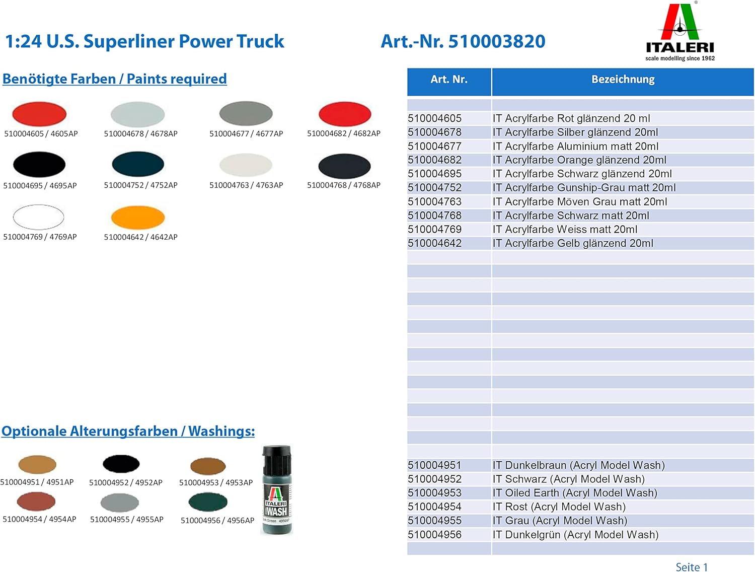 Italeri 510003820 AMERICAN SUPERLINER Scale Model