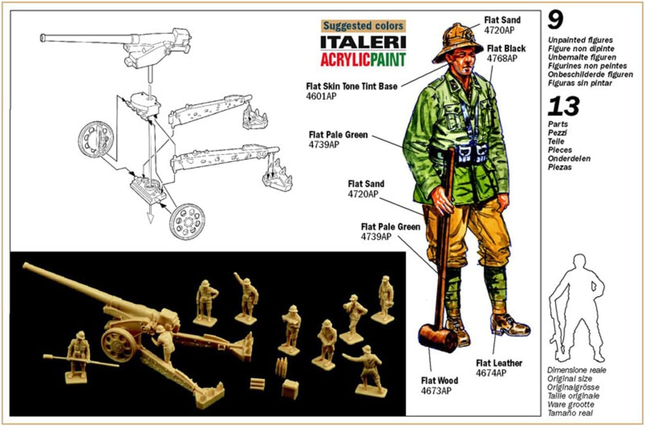 Italeri 510006165, 1:72 Italian cannon 149/40, column