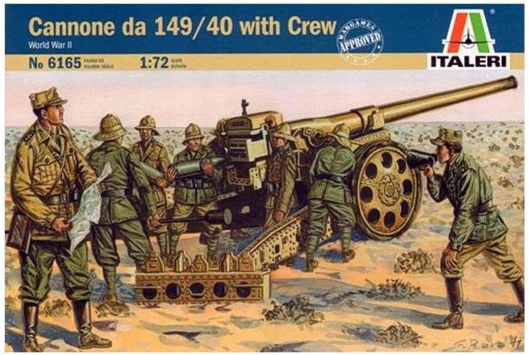 Italeri - Decoración para modelismo ferroviario Escala 1:72 (I6165