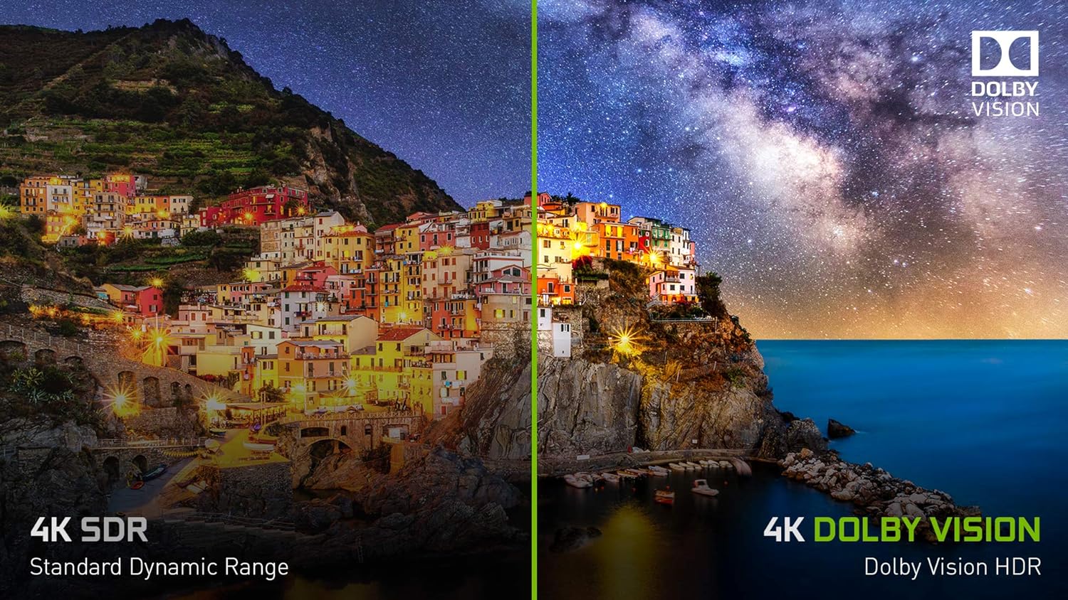 Streaming Content Nvidia Shield Tv Pro