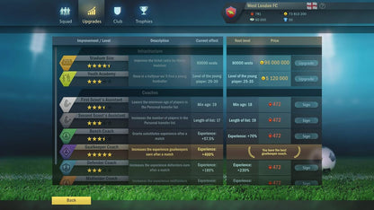 Football Tactics & Glory PS4 (PS4