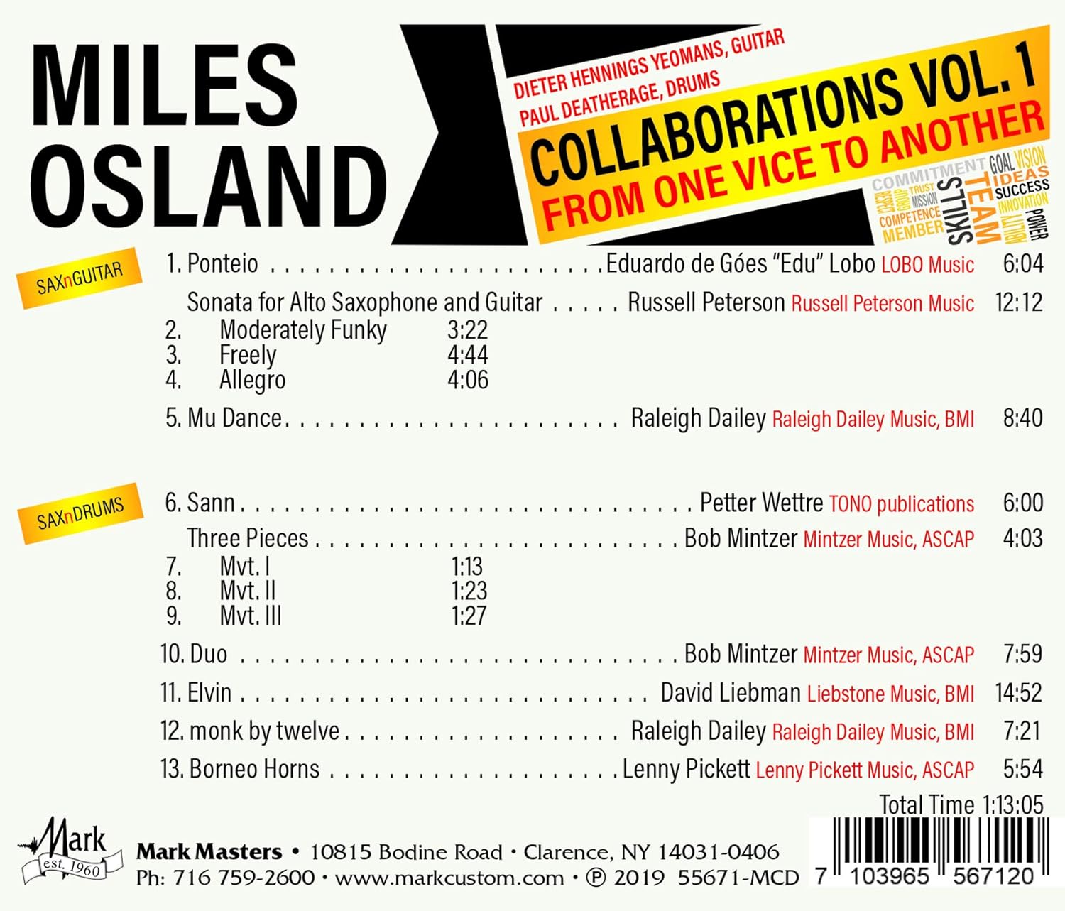 Collaborations 1