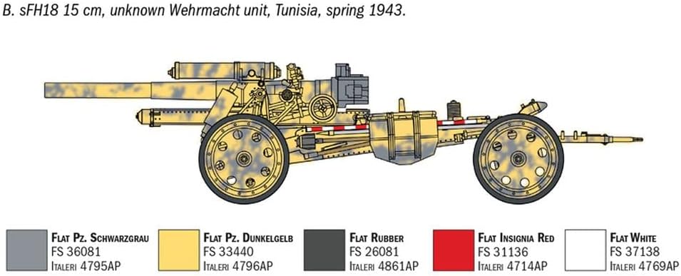 Italeri 7082S 1:72 15 cm FieldHowitzer/10.5 cm FieldGun, Construction, Standing Model Making, Crafts, Hobby, Gluing, Plastic Kit, Detailed, Multicoloured