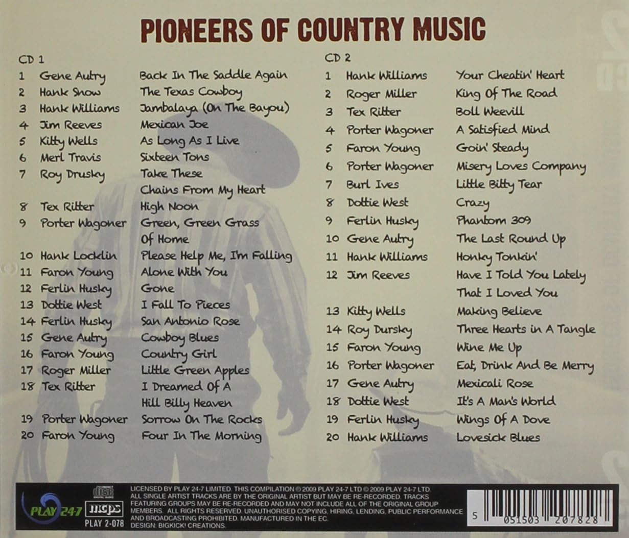 Pioneers of Country Music