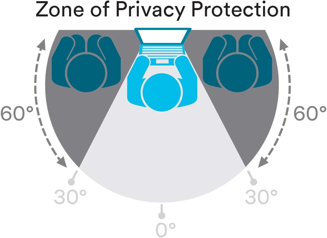 Desktop Monitor Privacy Filter - Frameless (Widescreen) - 98044059321