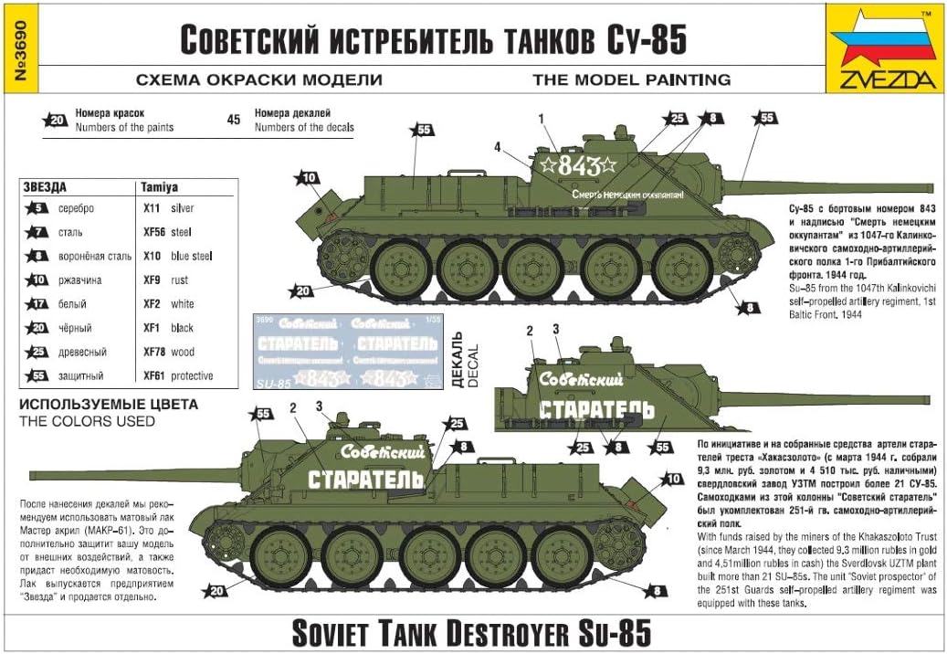 Zvezda ZS3690 Scale Models