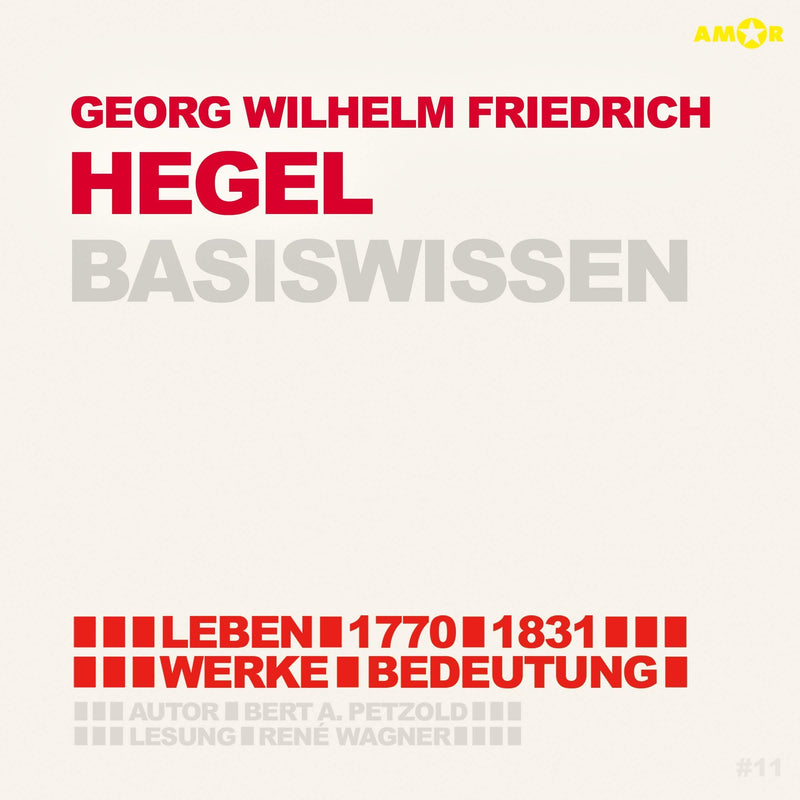 Friedrich Hegel-Basiswissen